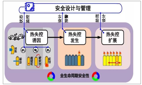 u=2553796293,3361417108&fm=26&gp=0.jpg u=2553796293,3361417108&fm=26&gp=0.jpg