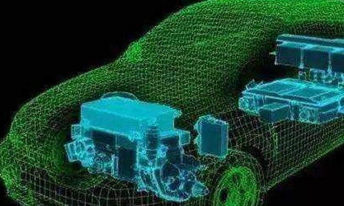 模擬工況測試 模擬工況測試