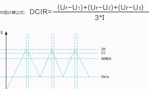 超級(jí)電容測(cè)試 超級(jí)電容測(cè)試