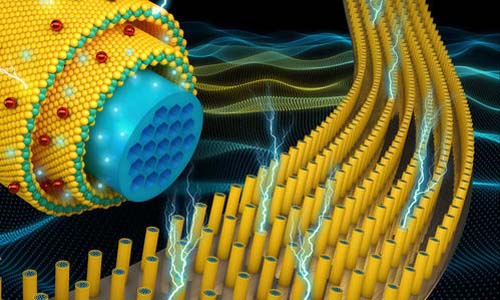 電池測(cè)試 電池測(cè)試